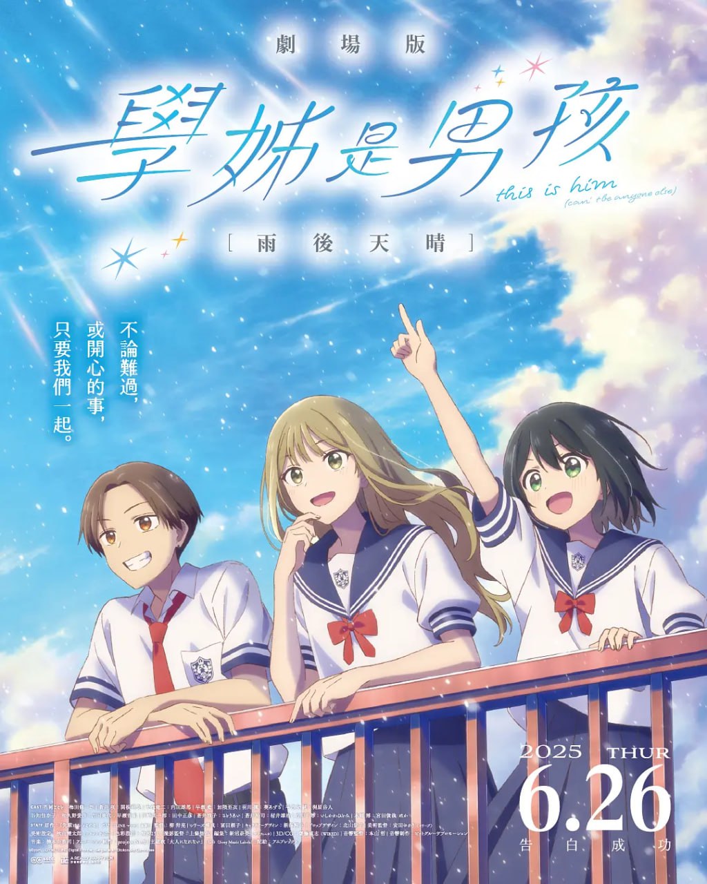 thumbnail of the cover of the post